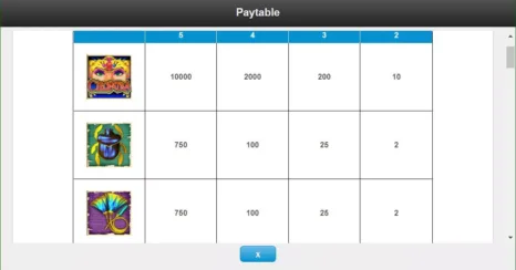 Cleopatra slot paytable