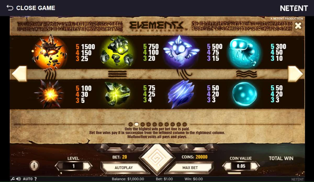 Elements-the-Awakening-Slot-RTP