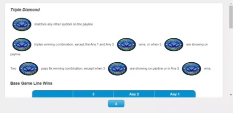 triple diamond paytable